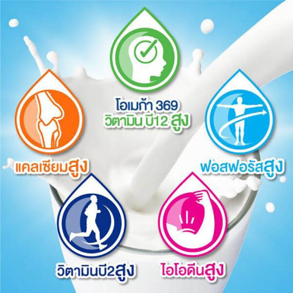 โฟร์โมสต์นมยูเอชทีรสจืด 180มล. แพค 12 - Image 4
