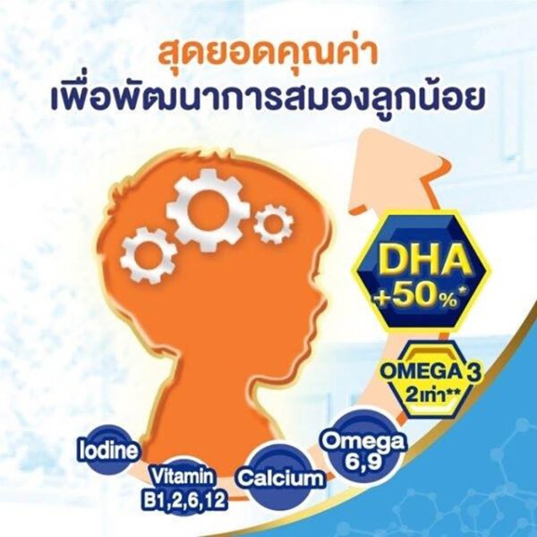 โฟร์โมสต์โอเมก้า369นมยูเอชทีรสจืด 180มล. แพค 12 - Image 5